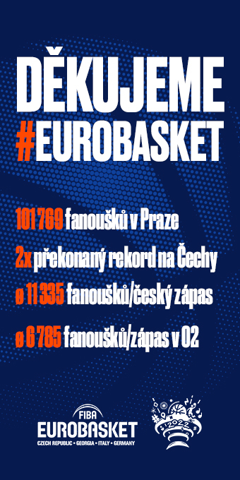 EuroBasket - děkujeme